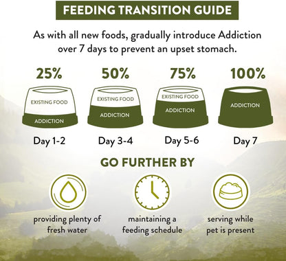 Addiction Wild Islands Highland Meats - Grass-Fed Lamb & Beef - Whole Prey Diet with Meat & Organ Meats - High-Protein Grain-Free Dry Dog Food for Adult Dogs - 20lbs