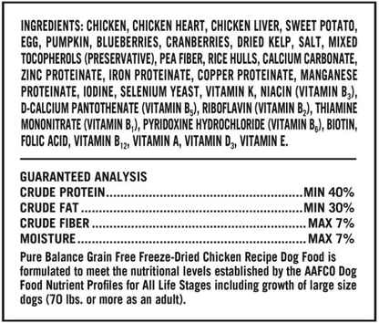 2 Packs of Pure Balance Wild & Free Freeze-Dried Dog Food, Chicken Recipe, 16 oz (1 lb)