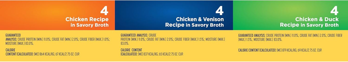Nature’s Recipe Grain Free Chicken Recipe, Chicken & Venison Recipe and Chicken & Duck Recipe in Savory Broth Variety Pack Wet Dog Food, 12-2.75 oz. Cups, 2 Count