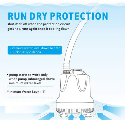 hygger 215 GPH Quick Water Change Aquarium Pump Submersible Fountain Water Pump Fish Tank Pond Drain Transfer Pump with 2 Adaptors