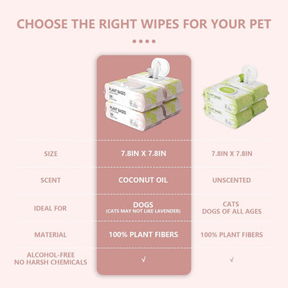 400 PCS Dog Wipes for Paws and Butt Hypoallergenic Pets Cleansing & Deodorizing Anal Gland Hygienic Puppy Wipes for Dogs Face and Body Wipes Cleaning Fur Doggie Wipes Doggy Wipes (Coconut Oil)