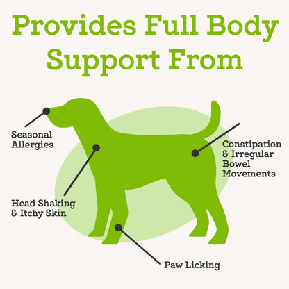 Dr. Joseph's VetPro Complete Advanced Powdered Pre & Probiotics for Dogs, 90 Scoops, Supports Gut Health, Diarrhea, Digestive Health & Seasonal Allergies, Chicken/Pumpkin Flavor, Add to Food