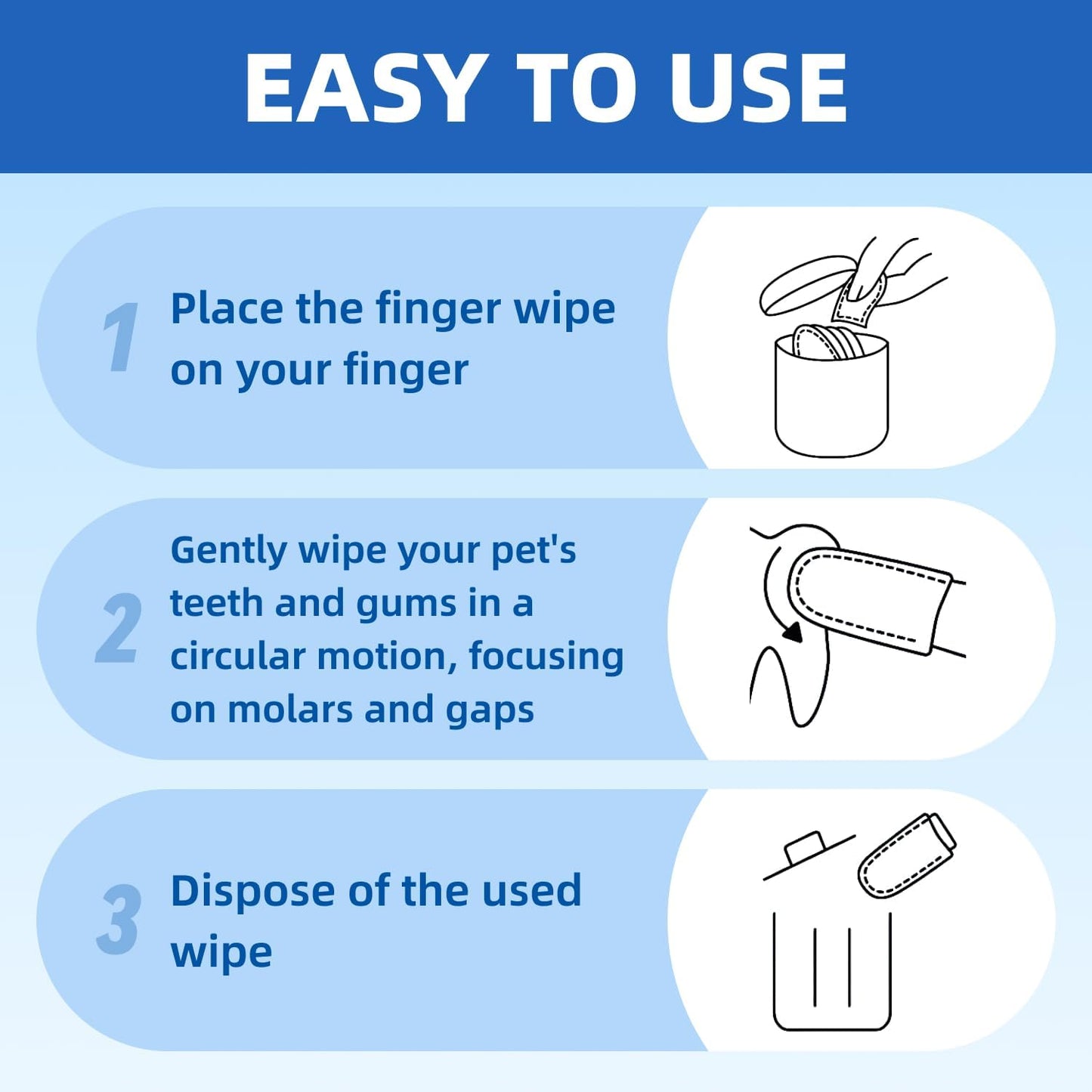 No-Rinse Dog Teeth Cleaning Wipes - Cat & Dog Fresh Breath Pet Dental Finger Wipes, Dog Toothbrush Dental Wipes to Easy Remove Plaque & Tartar, Gently Cleans Discharge (50 Count, Unscented)