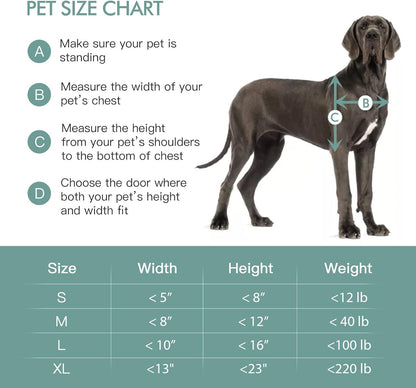 Baboni Pet Door for Wall,3-Flap,Steel Frame and Telescoping Tunnel, Aluminum Lock, Double Flap Dog Door and Cat Door, Strong and Durable (Pets Up to 100 Lb) -Large