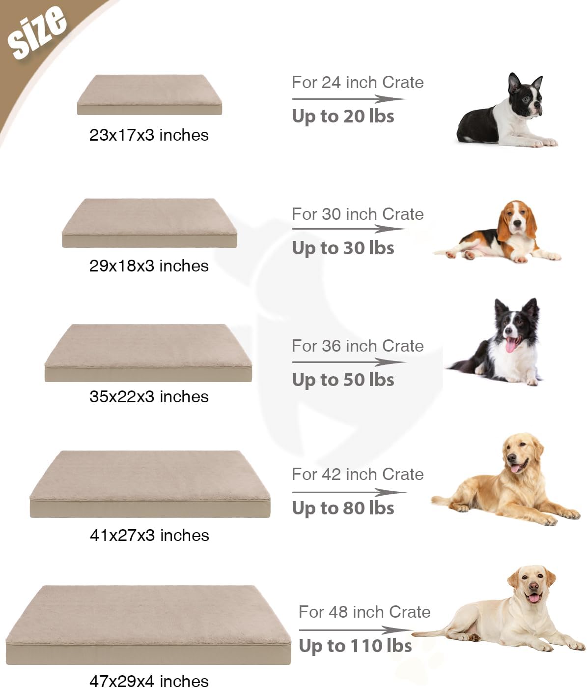KSIIA Orthopedic Dog Bed Crate Waterproof Pet Mats for Large Dogs Deluxe Plush Washable Pet Bed with Egg Crate Foam & Removable Cover, 41 x 27 Inch, Khaki