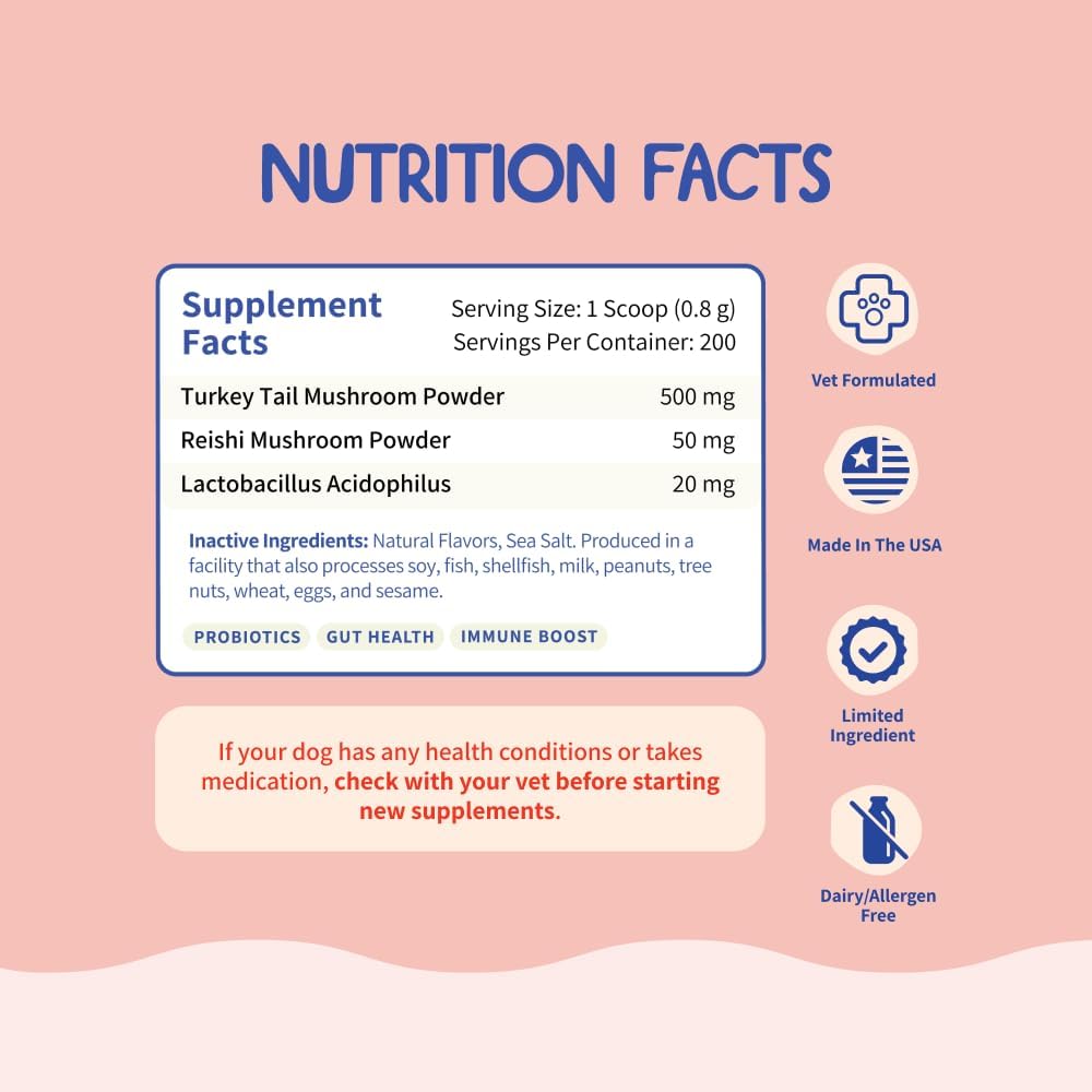 Fifth & Fido Probiotics for Dogs - Turkey Tail Mushroom Powder - Lipoma Treatment for Dogs - Pet Food Topper - Mushroom Supplement for Lumps, Bumps & Warts - Pet Vitamins and Supplements, 200 Servings