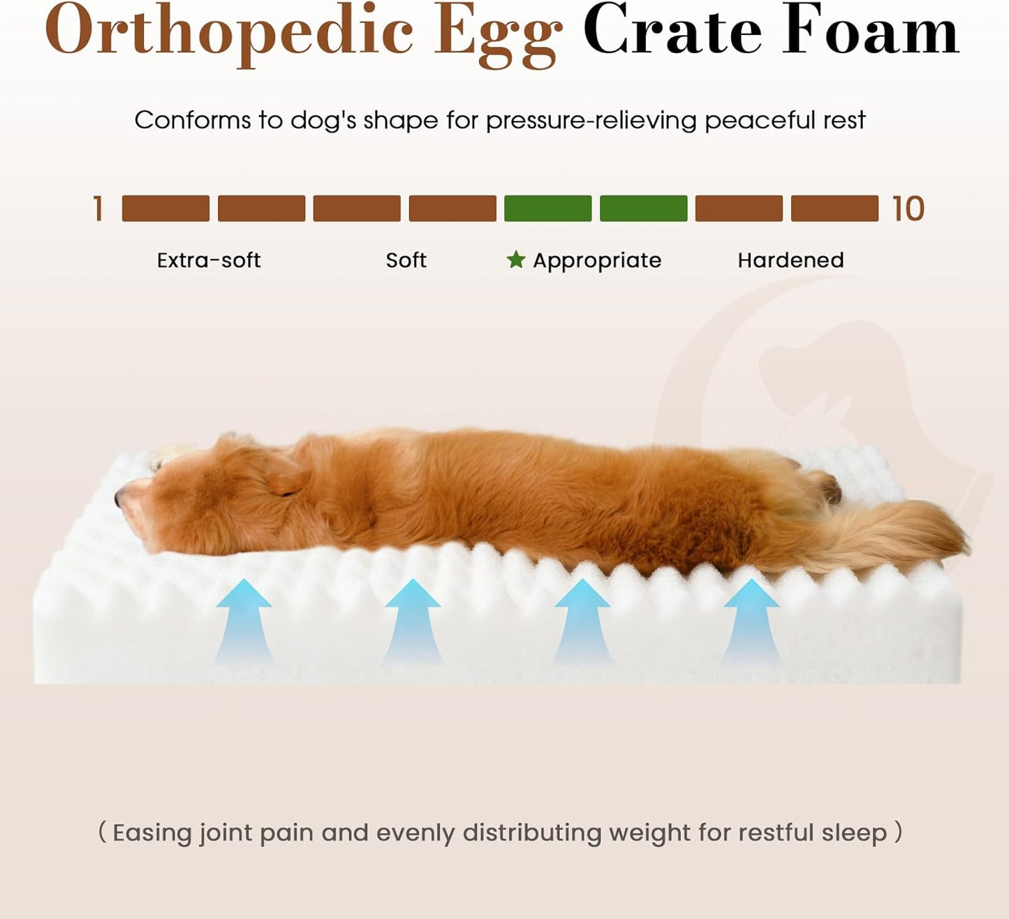 Extra Large Dog Bed for Crate, Orthopedic Dog Bed with Waterproof Lining, Soft Short Plush Surface & Egg Crate Foam, Machine Washable Pet Bed with Removable Cover & Anti Slip Bottom