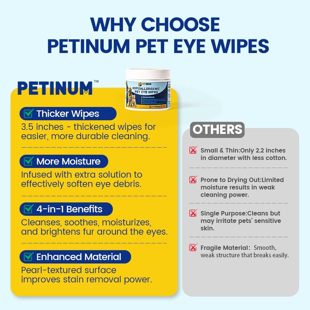 Hypoallergenic Pet Eye Wipes
