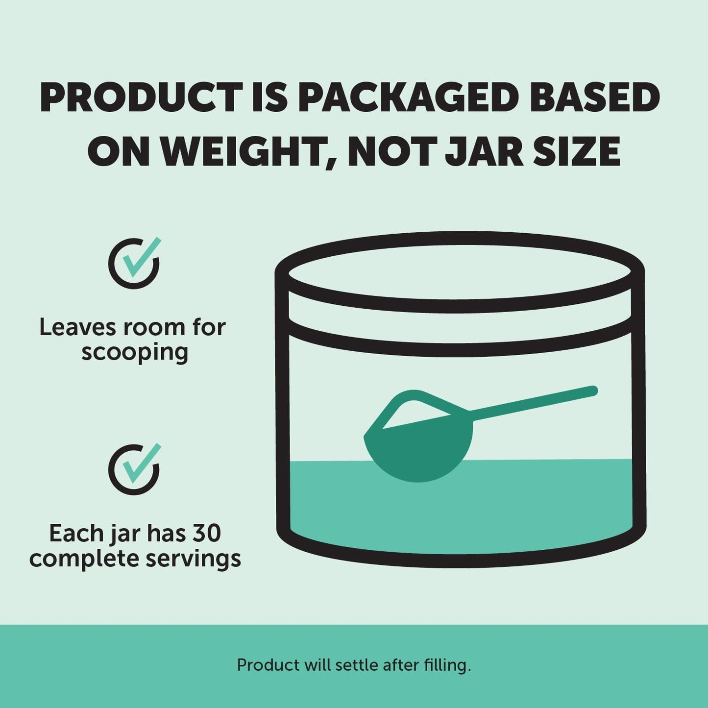 Dog Multivitamin + Dental Powder for Teeth Cleaning & Plaque Removal, 10 in 1 Vitamins for Health, Heart, and Immune Support