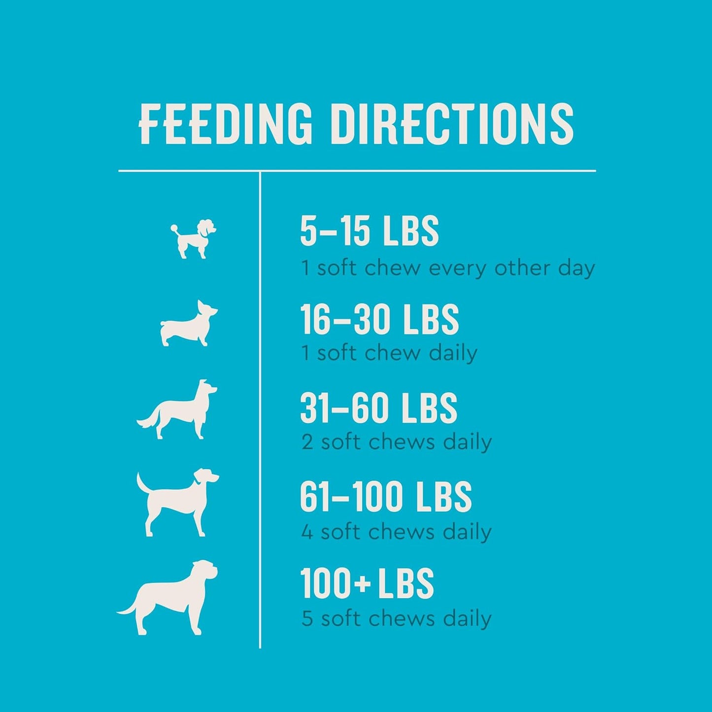 VetIQ Anal Gland Probiotic & Digestion Supplement, Hickory Smoke Flavored Pumpkin Fiber Soft Chew, 60 Count