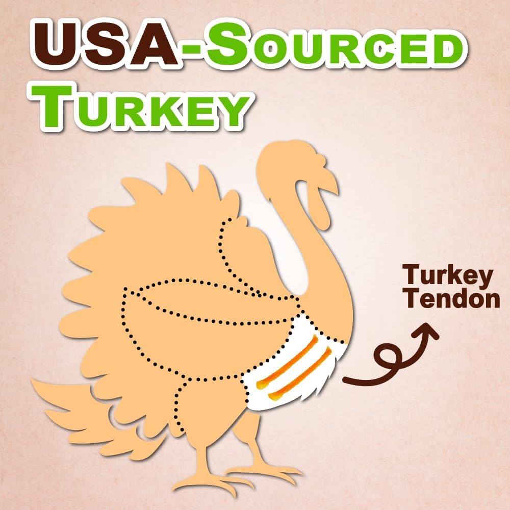 A Freschi srl Turkey Tendons for Dogs, USA-Sourced, Healthy Dog Treats, Rawhide-Free Puppy Chews, Long Lasting, All Natural, Hypoallergenic Dog Treats for Small Breeds, 3 oz Pack Strips