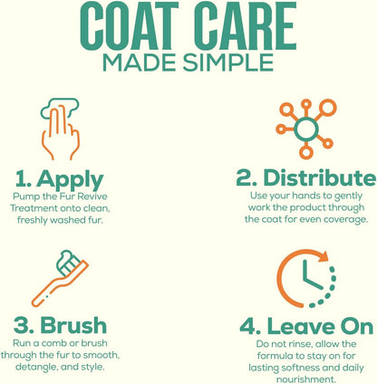 Fur Revive Pet Coat Treatment for Dogs and Cats with Sweet Almond Oil and Dead Sea Minerals – Softens Dry Fur, Enhances Shine, Smooth Texture, Lightweight Leave-in Grooming Care