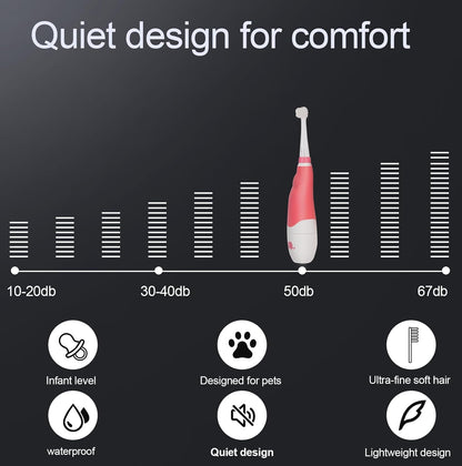 Dog/Cat Electric Toothbrush, Pet Electric Toothbrush with Searchlight/Soft Bristles, Suitable for Small Dogs and Cats