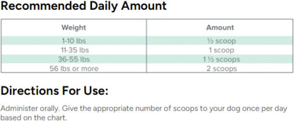 Dr. Marty ProPower Plus Gut Health Supplement Powdered Formula 2.2 Oz Jar