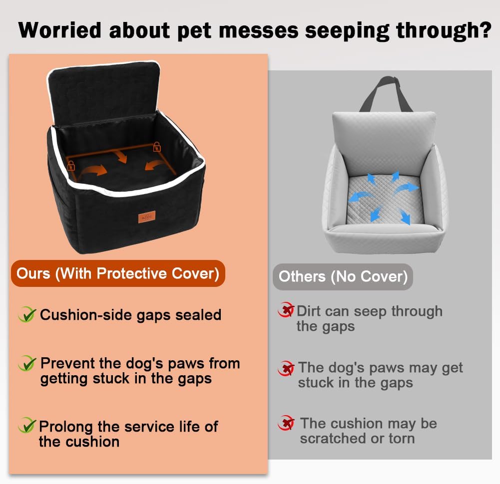 SZEE Dog Car Seat for Medium Sized Dogs up to 30 lbs, Dog Booster Car Seat with Protective Leather Cover, Save Cleaning Effort, Reclinable Backrest (Black)