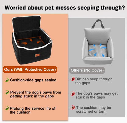 SZEE Dog Car Seat for Medium Sized Dogs up to 30 lbs, Dog Booster Car Seat with Protective Leather Cover, Save Cleaning Effort, Reclinable Backrest (Black)