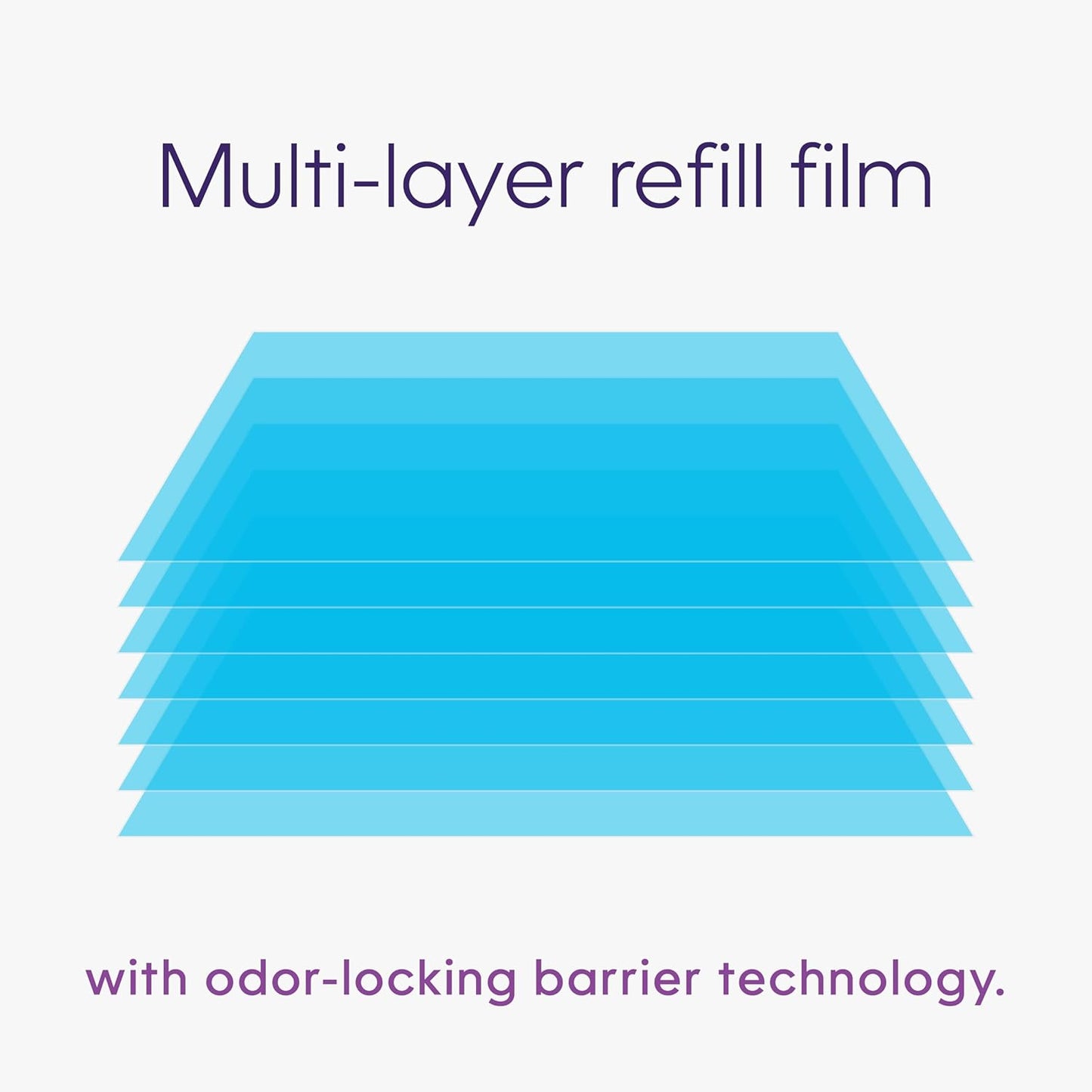 Litter Genie Refill Bags | Stand Alone Genuine Film 6 pk | Compatible with Litter Genie Standard and Jumbo Refills | Ultimate Odor Control Cat Litter Bags | Up to 12 Months of Supply for one cat