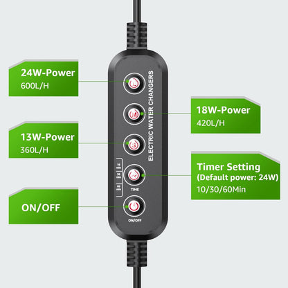 Electric Aquarium Vacuum Gravel Cleaner: 24W Fish Tank Vacuum Gravel Cleaner with Strong Suction for Automatic Water Change Algae Remover Sand Wash Water Shower and Water Circulation, Timed Off