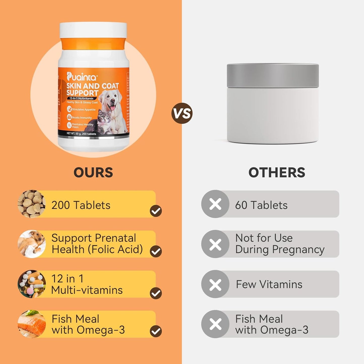 Dog Vitamins for Itchy Skin, Omega 3 Fish Oil for Healthy Skin, Less Shedding, Fluffy Hair, 12-in-1 Multivitamin for Dogs & Cats, Folic Acid Pregnant Dog Skin Care-200 Tablets