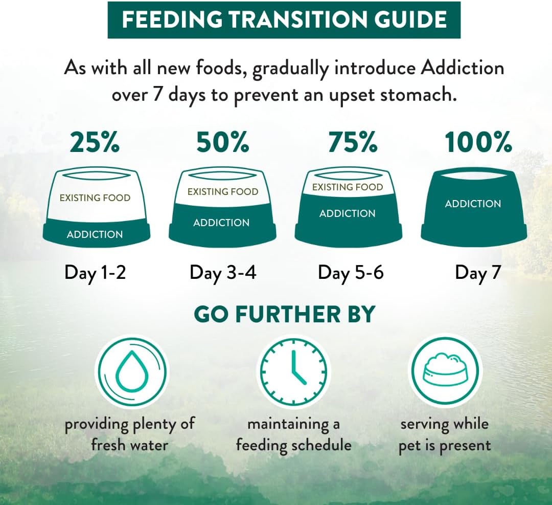 Addiction Wild Islands Island Birds - New Zealand Duck, Turkey, & Chicken - Whole Prety Diet with Organ Meats - High-Protein - Grain-Free Dry Dog Food for All Life Stages - 20lbs