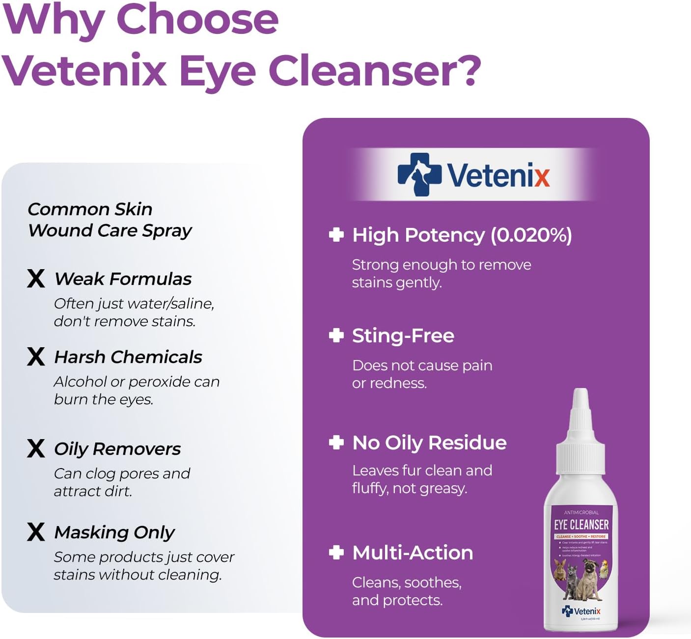 Dog and Cat Eye Wash Cleaner Eye Drops for Dogs and Cats to Flush and Soothe Eye Irritations, Dog Tear Stain Cleaner, Safe for All Animals. 3.38 Ounces