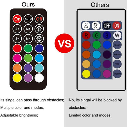 15 inches LED Aquarium Light, 2.5W Fish Tank Light Underwater Light Submersible Crystal Glass Lights, 21 LED Beads 12 Colors 19 Modes Brightness Adjustable Memory Function IP68 Waterproof