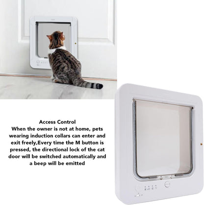 Smart Electronic Pet Door, Automatic Unlocking Microchip Dog Door with 4 Distinct Modes, Selective Entry and Exit, Weatherproof Battery Powered Pet Door for Multi Pet Homes (White + Remote