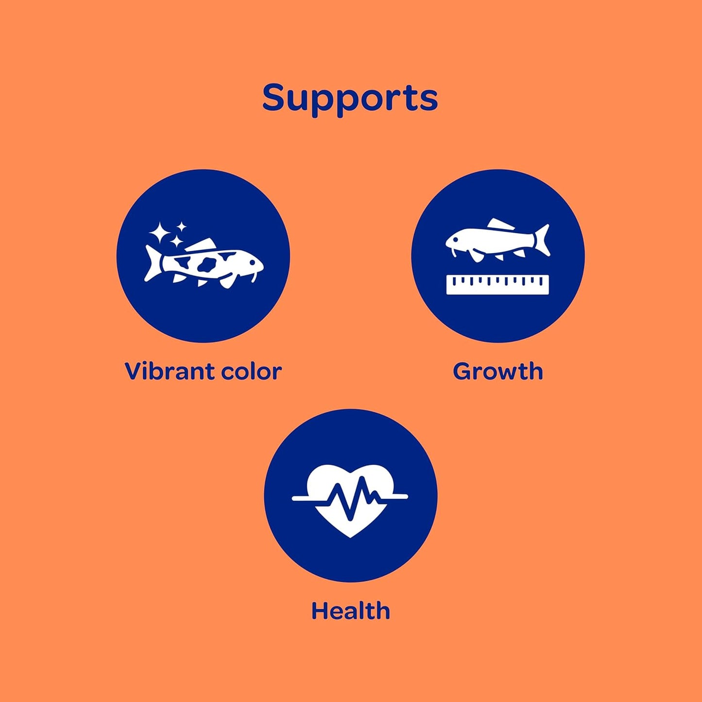 Kaytee Koi’s Choice Koi Floating Fish Food, For Koi, Goldfish and Pond Fish, 10 pounds