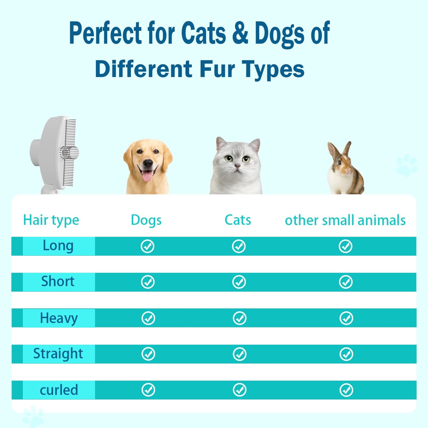 Beauty Steam Brush, Pet Spray Brush for Cats and Dogs, Suitable for Long-haired and Short-haired Pets, Massaging and Grooming Steam Dog Brush, Cat Grooming Tool with Leave-in Serum