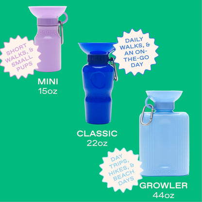Springer by Springland Dog Water Bottle | Portable Travel Water Bottle Dispenser for Dogs | Dog Gift Seen on Oprah's Favorite Things, Shark Tank | Leak-Proof Bottles | BPA-Free 15oz Sky Blue