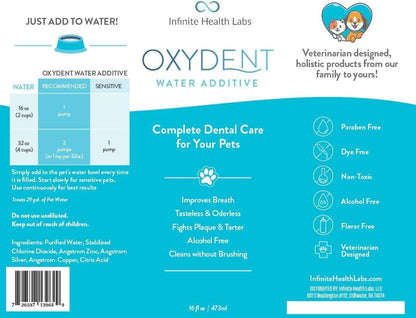 Oxydent Premium Pet Dental Care Solution - Pet Water Additive & Mouthwash for Teeth Cleaning - Eliminate Bad Dog & Cat Bad Breath - Dog Dental Rinse - Fights Tartar & Plaque