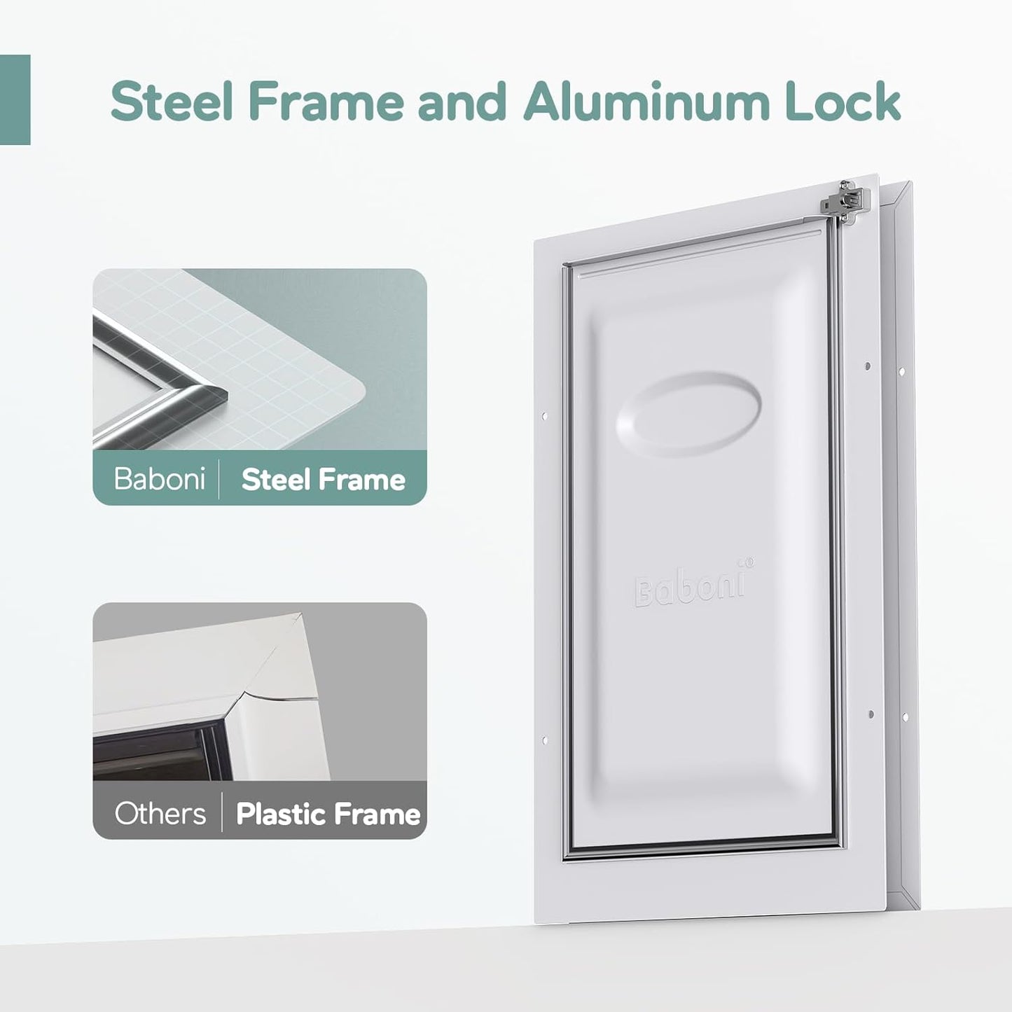 Baboni 3-Flaps Pet Door for Interior and Exterior Doors, Steel Frame and Telescoping Tunnel, Strong and Durable Dog Door (Pets Up to 100 Lb) -Large