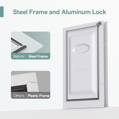 Baboni 3-Flaps Pet Door for Interior and Exterior Doors, Steel Frame and Telescoping Tunnel, Strong and Durable Dog Door (Pets Up to 100 Lb) -Large