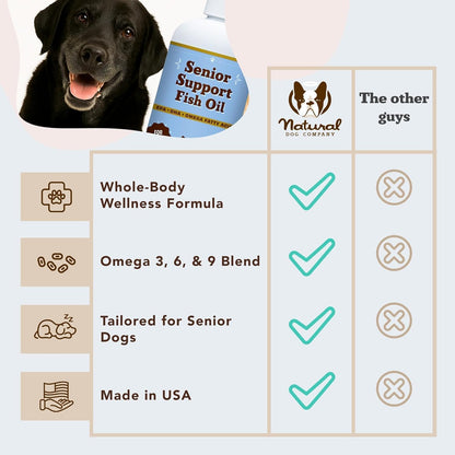 Natural Dog Company Omega 3 Fish Oil for Senior Dogs Supplement – Support Mobility, Skin, Coat, Heart & Brain, with Turmeric, Salmon & Fish Oil for Aging Dogs, Liquid Canine Supplement, 16oz