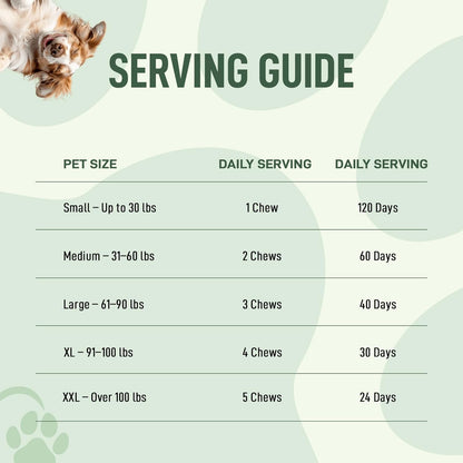 14 in 1- Multivitamin for Dogs 120 Chews - Daily Support for Active & Aging Dogs Vitamin A, D3, E, C, and B-Complex for Joint, Skin, Coat, Immune - Dog Multivitamins, Bacon Flavor