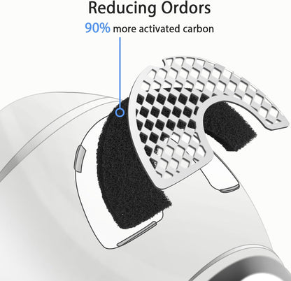 Activated Carbon Filters Compatible with LR 4 Cat Litter Box, Perfect Replacement Official Size (12Pack)