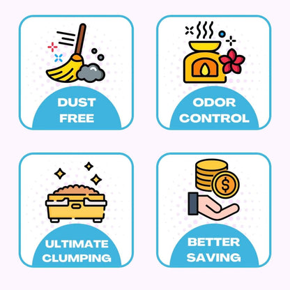 FIFI Litter®15-lbs. 99.9% Dust-Free, Non-Tracking,All Natural,Premium Multi-Cat Formula,Bentonite/Carbon/Silica, Hypoallergenic,Quick Clumping, Odor Control, Super Absorbent, Unscented.