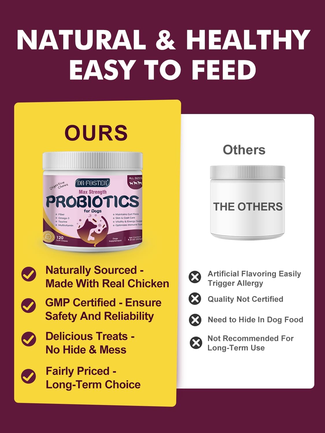 Probiotics for Dogs - Dog Probiotics for Digestive Health, Prebiotic, Digestive Enzymes for Dogs with Pumpkin, Omega-3, Support Gut, Immune, Diarrhea, 120 Soft Chews