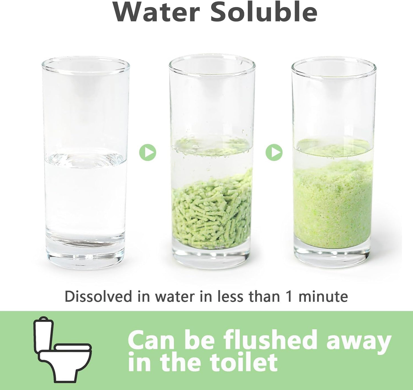 Tofu Cat Litter - Strong Clumping, Ultra Absorbent, Odor Control, Flushable, Low Tracking, Low Dust Tofu Litter Pellets 2 Packs/12LB (Green Tea)