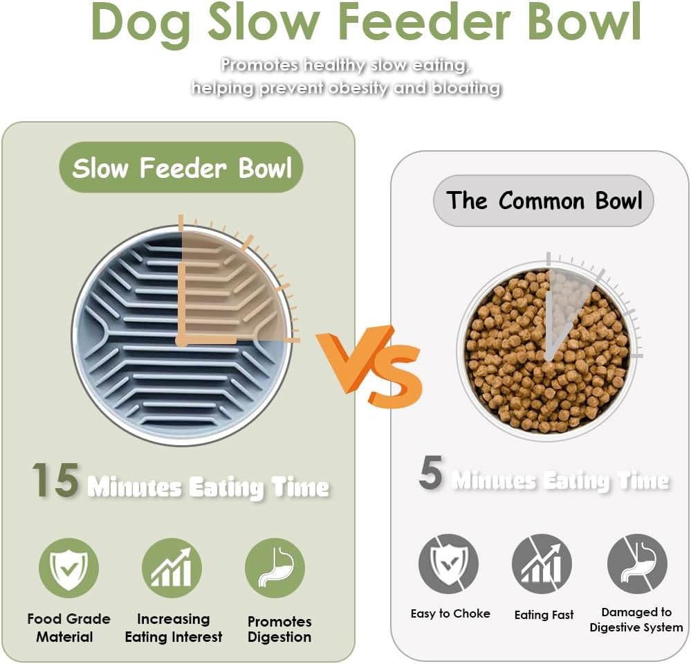 Slow Feeder Dog Bowls,Anti-Choking Slow Eating Dog Food Bowl,Non Slip Pet Slower Food Feeding Bowls for Small & Medium Pets (Labyrinth Pattern-Grey)