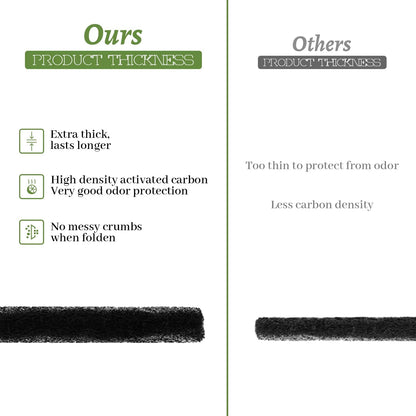 10 Pack Cat Litter Box Charcoal Filters Replacement Carbon Odor Filters 6Inch x 6.5Inch Hooded Cat Litter Boxes and Pans