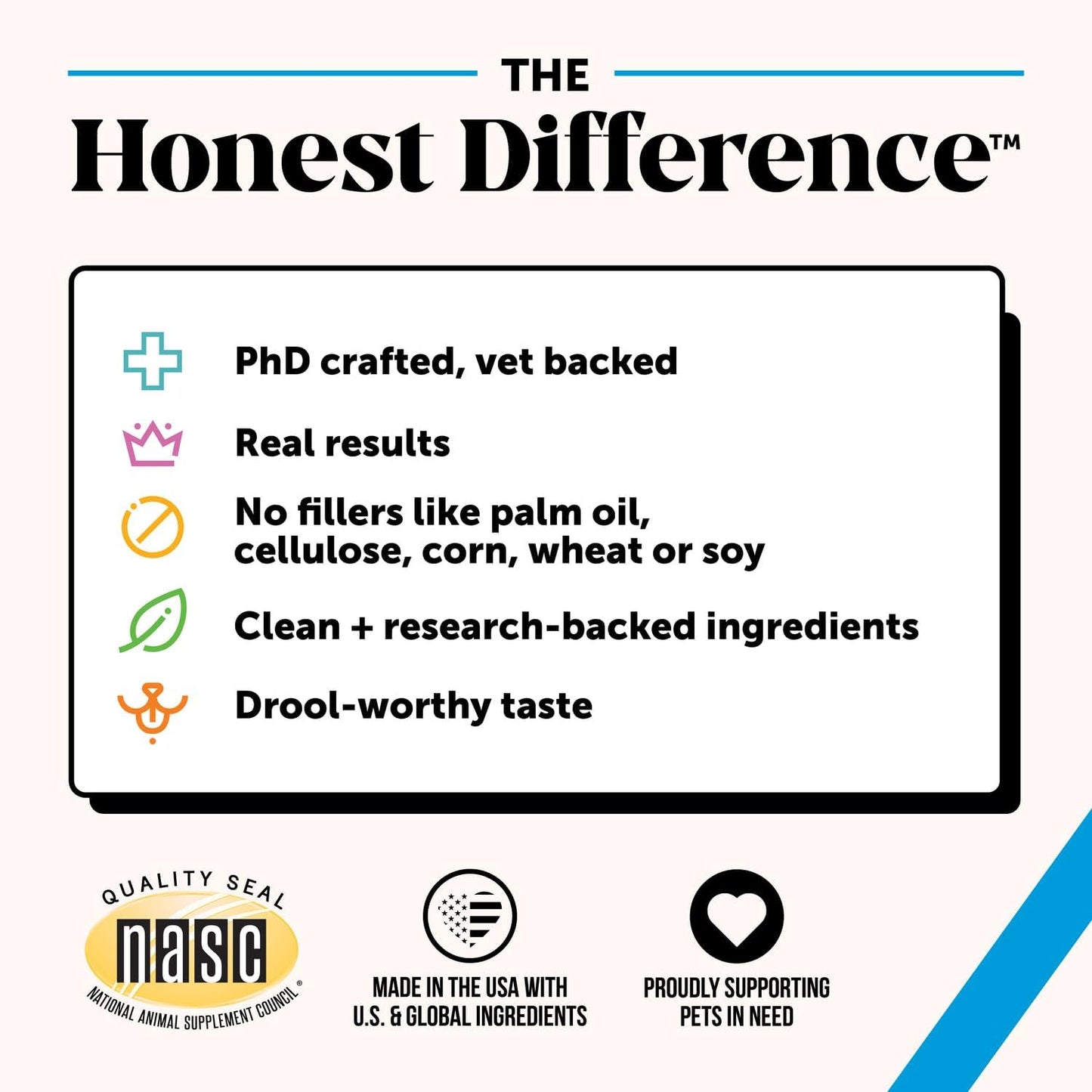 Wild Alaskan Salmon Oil, Omega-3 Fish Oil for Dogs and Cats, Fatty Acids, Salmon Oil for Dogs, Skin and Coat Health, Pure Dog Food Topper, Supports Joints, Brain & Heart Health - 16 oz