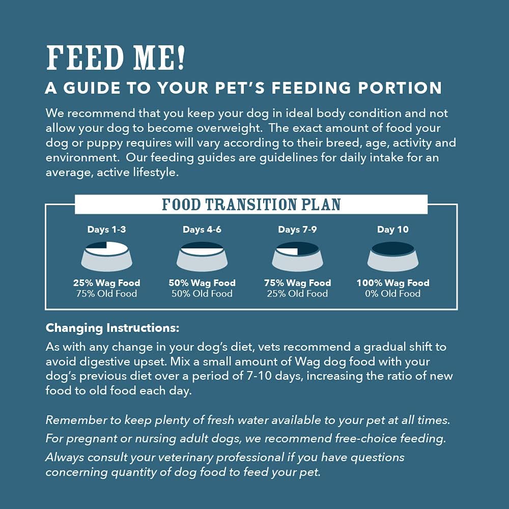 Amazon Brand – Wag Small Breed Dry Dog Food, Chicken and Brown Rice, 15 lb Bag