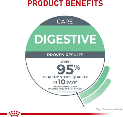 Royal Canin Feline Care Nutrition Digestive Care Adult Thin Slices in Gravy Cat Food, 3 oz (Pack of 12)