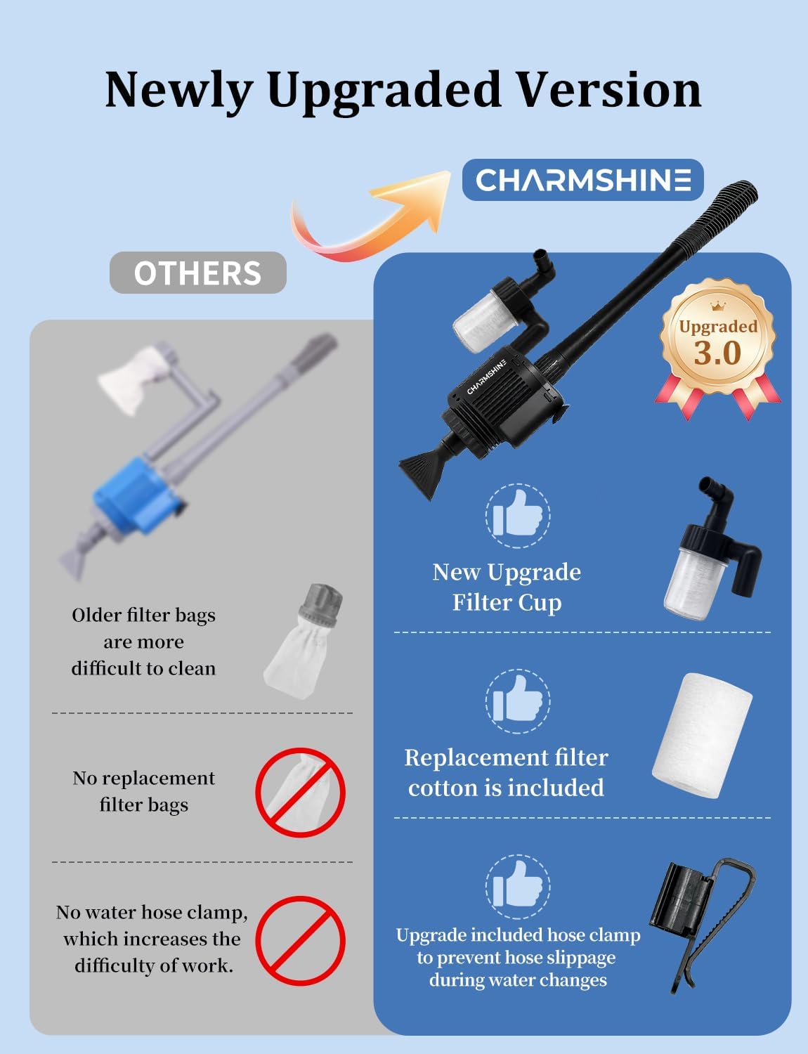 Electric Aquarium Gravel Cleaner [2025Edition] Removable Fish Tank Vacuum Water Changer Gravel Cleaner for Aquarium Freshwater Saltwater Tanks (with Filter Cup and Hose Clamp)