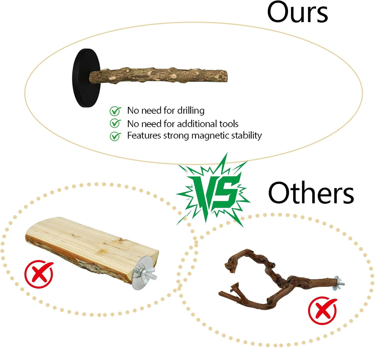 Strong Magnetic Bird Perch, Natural Wood Training Stand for Parrots, Parakeets, Lovebirds and Other Small Birds,No Drill Installation Fit for Indoor/Outdoor