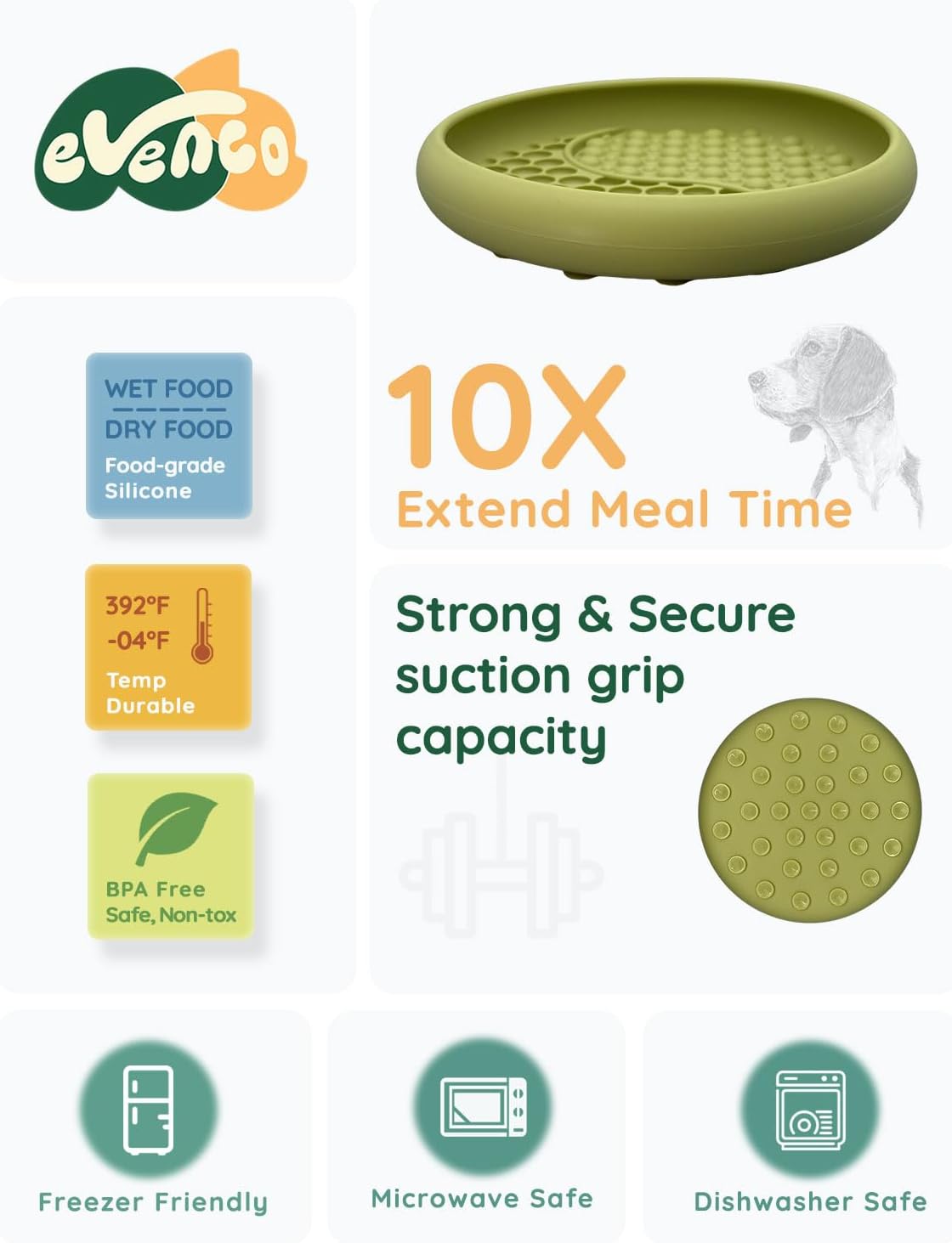 Slow Feeder Bowl Bundle: Green Frozen Lick Mat (8.0" x 1.4") + Light Blue Starry Sky Feeder (4.3" x 2.9"), Freeze-Friendly Lick Bowl with Suction Cups for Enrichment and Anxiety Relief