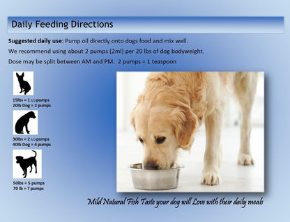 Nodens Natural Fish Oil for Dogs 100% Pure Omega 3 Fish Oil Liquid Dog Skin & Coat Supplement, Reduce Shedding and itching. Omega 3 Fatty Acids EPA & DHA for Dog Joints, Immune Support & Digestion