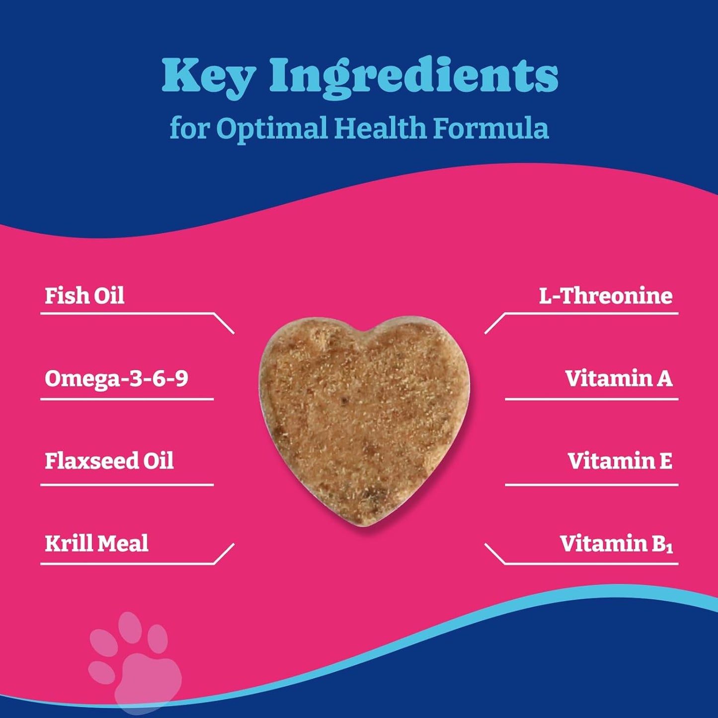 Fish Oil Chews for Dogs & Cats, Omega 3 Fish Oil for Dogs - Rich in Omega 3, 6, and 9 with Flaxseed Oil, EPA & DHA - 180 Soft Chews, Duck & Pear Flavor - Anti-Inflammation, Skin & Coat Health