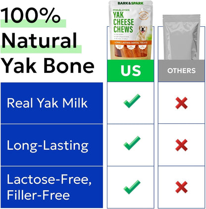BARK&SPARK Yak Cheese Himalayan Dog Chews - 100% Natural & Long Lasting Dog Treats, Yak Milk Chews for Small, Medium & Large Dogs, Lactose & Gluten Free Dental Sticks, Healthy & Safe - Large (4 Chews)
